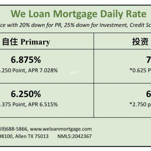 威隆贷款 WLM 今日房屋贷款利率 05/02/2024