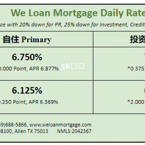 威隆贷款 WLM 今日房屋贷款利率 05/07/2024