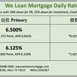 威隆贷款 WLM 今日房屋贷款利率  05/22/2024