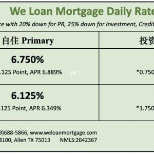 威隆贷款 WLM 今日房屋贷款利率 06/03/2024