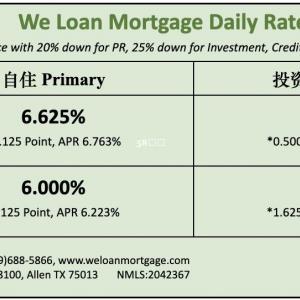 威隆贷款 WLM 今日房屋贷款利率 06/05/2024