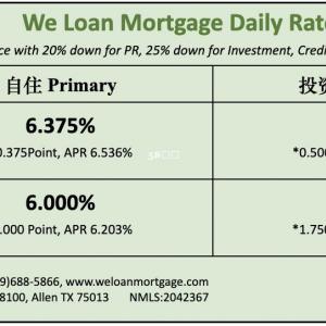 威隆贷款 WLM 今日房屋贷款利率 06/12/2024