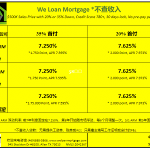 威隆贷款 WLM 今日房屋贷款利率 06/28/2024