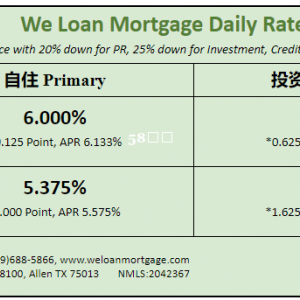 威隆贷款 WLM 今日房屋贷款利率 08/02/2024