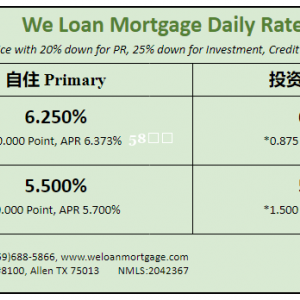 威隆贷款 WLM 今日房屋贷款利率 08/08/2024