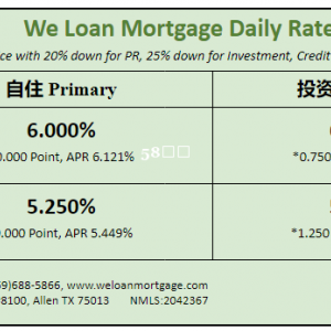 威隆贷款 WLM 今日房屋贷款利率  08/13/2024