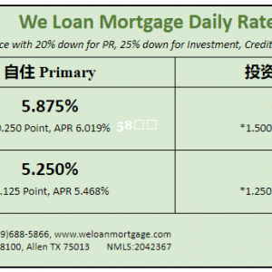 威隆贷款 WLM 今日房屋贷款利率 	08/26/2024