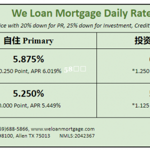 威隆贷款 WLM 今日房屋贷款利率 	08/29/2024