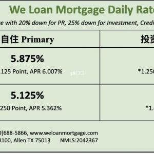 威隆贷款 WLM 今日房屋贷款利率 09/03/2024