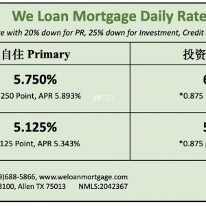 威隆贷款 WLM 今日房屋贷款利率 09/06/2024