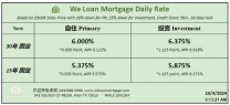 威隆贷款 WLM 今日房屋贷款利率  10/04/2024