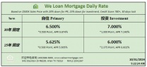 威隆贷款 WLM 今日房屋贷款利率  10/31/2024