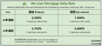 威隆贷款 WLM 今日房屋贷款利率 11/05/2024