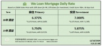 威隆贷款 WLM 今日房屋贷款利率 12/18/2024