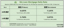 威隆贷款 WLM 今日房屋贷款利率 12/27/2024