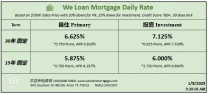 威隆贷款 WLM 今日房屋贷款利率  01/08/2025