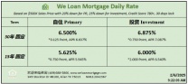 威隆贷款 WLM 今日房屋贷款利率 02/06/2025