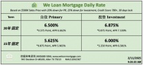 威隆贷款 WLM 今日房屋贷款利率 02/11/2024