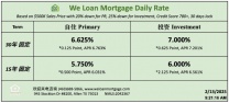 威隆贷款 WLM 今日房屋贷款利率  02/13/2025