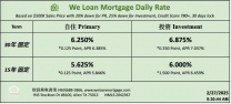 威隆贷款 WLM 今日房屋贷款利率  02/27/2025