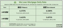 威隆贷款 WLM 今日房屋贷款利率 	3/28/2025