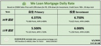 威隆贷款 WLM 今日房屋贷款利率 05/01/2025