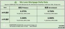 威隆贷款 WLM 今日房屋贷款利率   05/02/2025