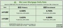 威隆贷款 WLM 今日房屋贷款利率  05/20/2025