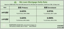 威隆贷款 WLM 今日房屋贷款利率 05/22/2025