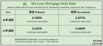 威隆贷款 WLM 今日房屋贷款利率  06/02/2025