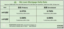 威隆贷款 WLM 今日房屋贷款利率 06/24/2025