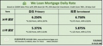 威隆贷款 WLM 今日房屋贷款利率 07/03/2025