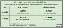 威隆贷款 WLM 今日房屋贷款利率 07/10/2025