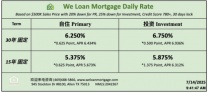 威隆贷款 WLM 今日房屋贷款利率  07/14/2025