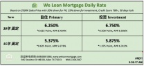 威隆贷款 WLM 今日房屋贷款利率 07/29/2025