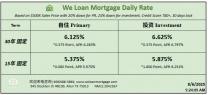 威隆贷款 WLM 今日房屋贷款利率 08/06/2025