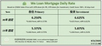 威隆贷款 WLM 今日房屋贷款利率 08/21/2025