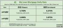 威隆贷款 WLM 今日房屋贷款利率  09/15/2025