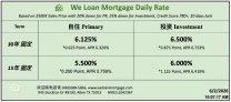 威隆贷款 WLM 今日房屋贷款利率 06/02/2026
