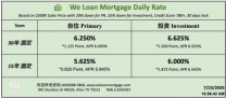 威隆贷款 WLM 今日房屋贷款利率  07/23/2026