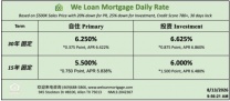 威隆贷款 WLM 今日房屋贷款利率  08/13/2026