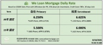 威隆贷款 WLM 今日房屋贷款利率 08/18/2026